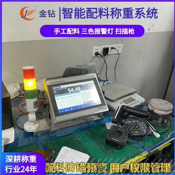智能配料系統-
