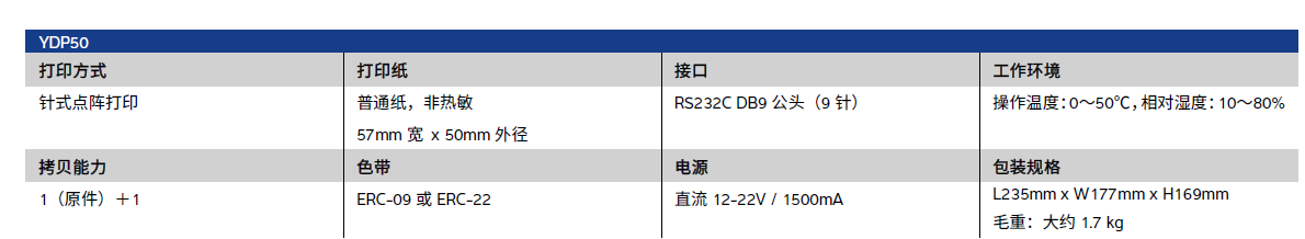 YDP50技術參數 YDP50技術參數